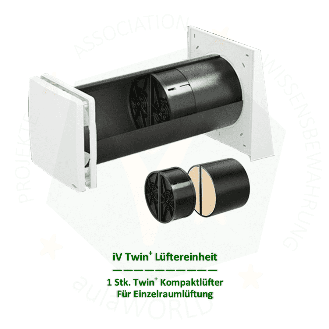 inVENTer - iV Twin+ Lüfter-Einheit