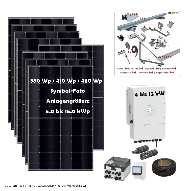 Photovoltaik Anlagen - ÜBERSICHT - Für Vorbereitung mit Speicher Set's